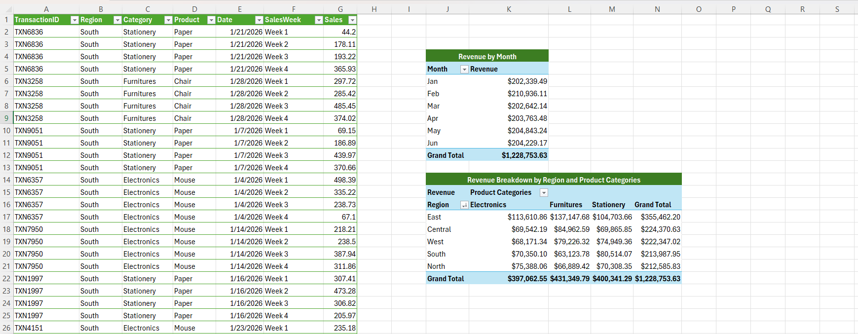 Automating Excel Workflows with Power Query and Pivot Tables